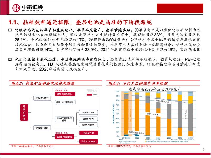 《机械行业基于HJT行情复盘：叠层电池引领效率革命，钙钛矿产业化加速-240329-中泰证券-38页》 - 第6页预览图