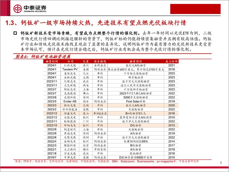 《机械行业基于HJT行情复盘：叠层电池引领效率革命，钙钛矿产业化加速-240329-中泰证券-38页》 - 第8页预览图