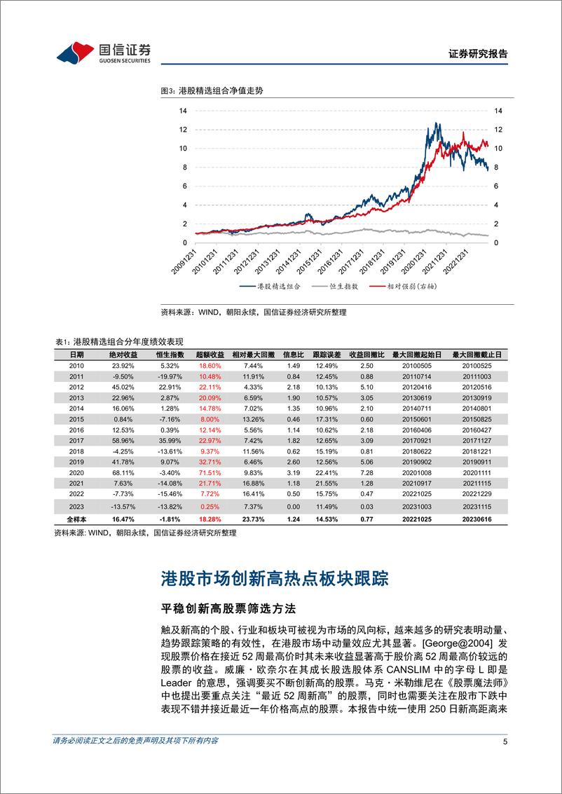 《港股投资：价值风格占优，港股精选组合年内相对恒生指数超额10.85%25-240420-国信证券-14页》 - 第5页预览图