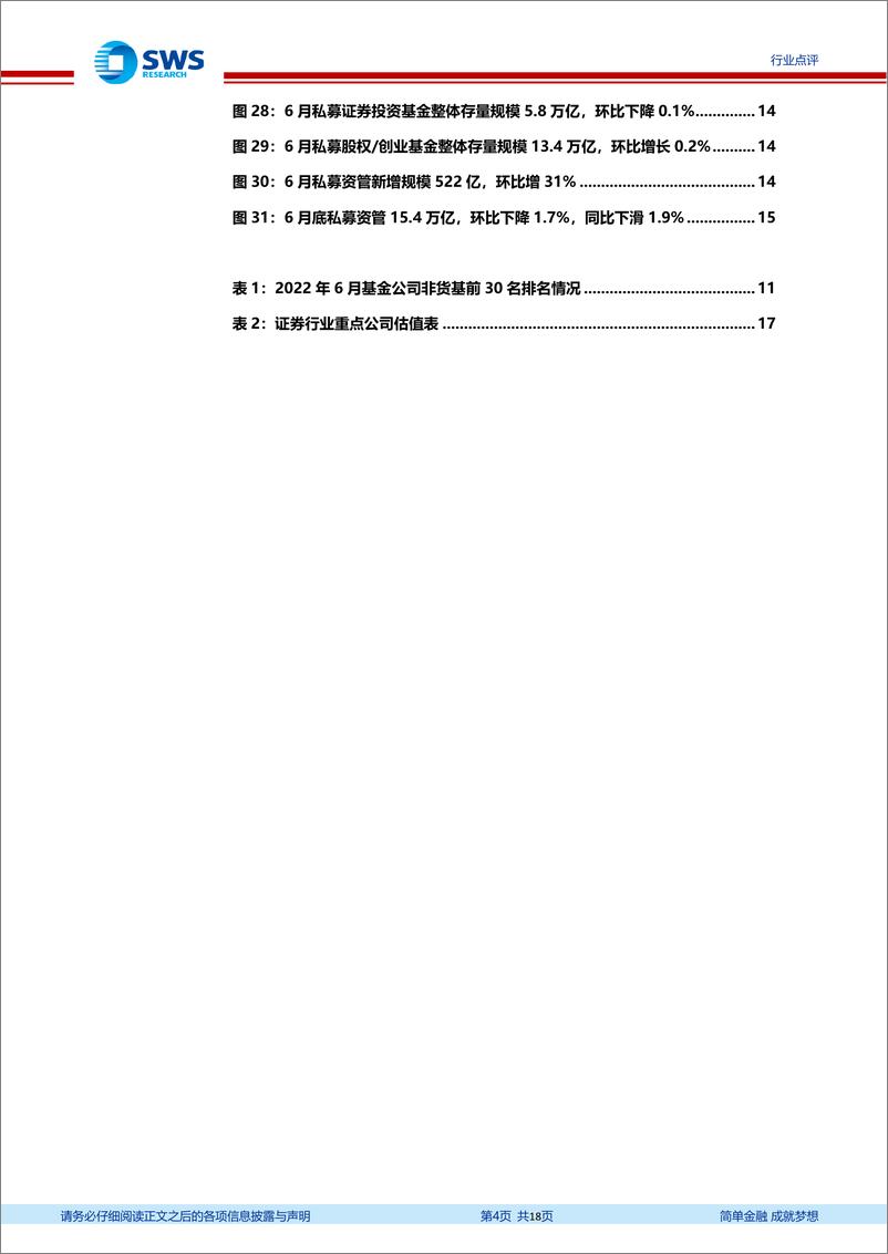 《非银金融行业资产与财富管理月报（22年6月）：权益基金规模同比增速回正，新发基金环比回暖-20220808-申万宏源-18页》 - 第5页预览图