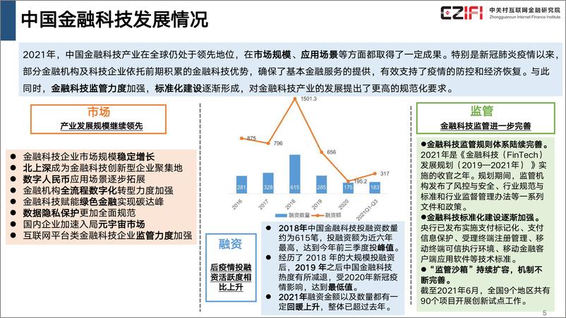 《中国金融科技和数字普惠金融发展报告PPT（2022）-35页》 - 第6页预览图