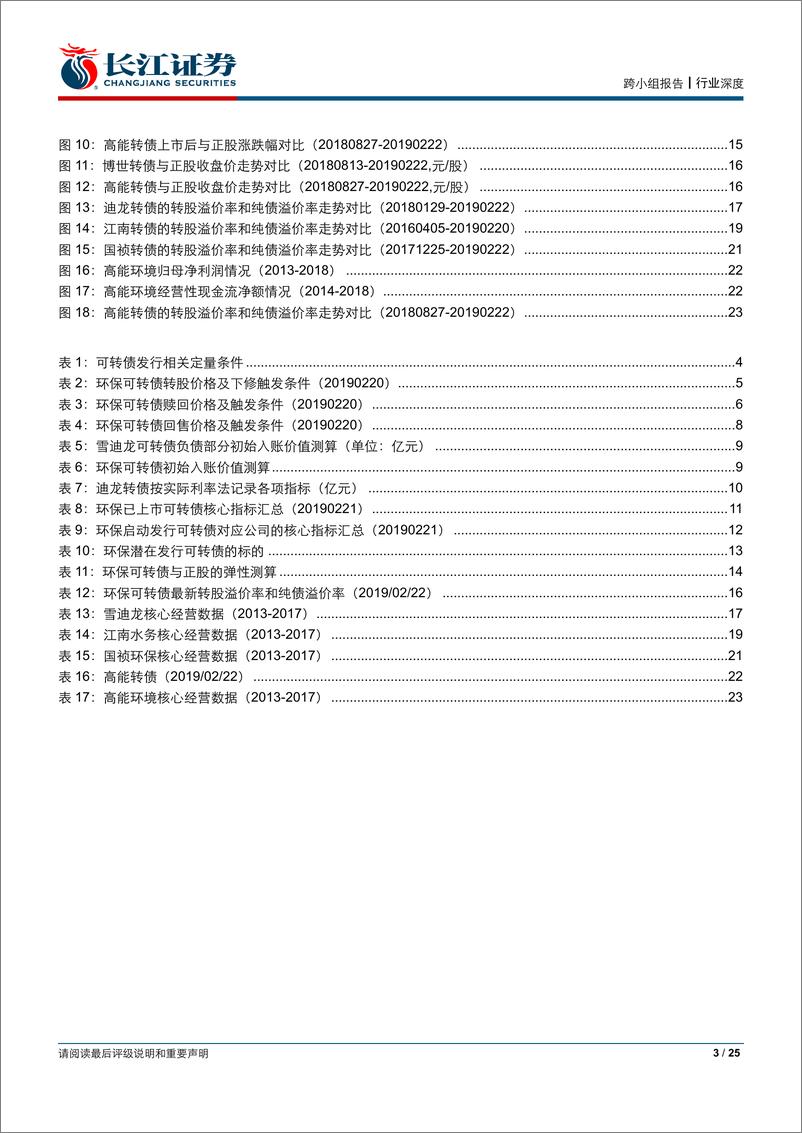 《环保行业：可转债2019年投资策略报告-20190225-长江证券-25页》 - 第4页预览图