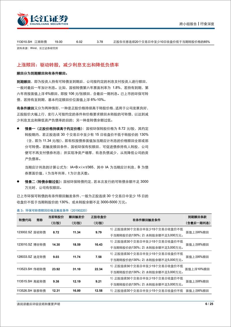 《环保行业：可转债2019年投资策略报告-20190225-长江证券-25页》 - 第7页预览图