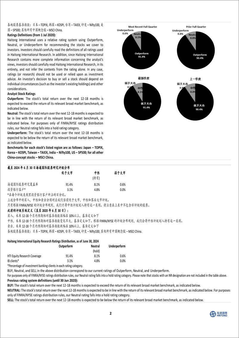 《国元证券(000728)二季度自营大幅增长，上半年净利润同比%2b9.4%25-240904-海通国际-14页》 - 第8页预览图