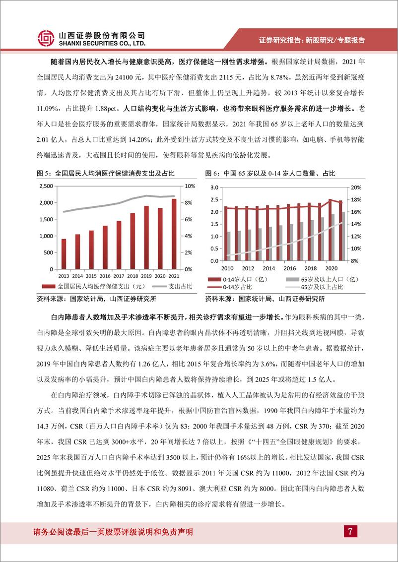 《新股专题研究：眼科诊疗服务空间广阔，民营机构驻扎赛道竞跑-20220809-山西证券-33页》 - 第8页预览图