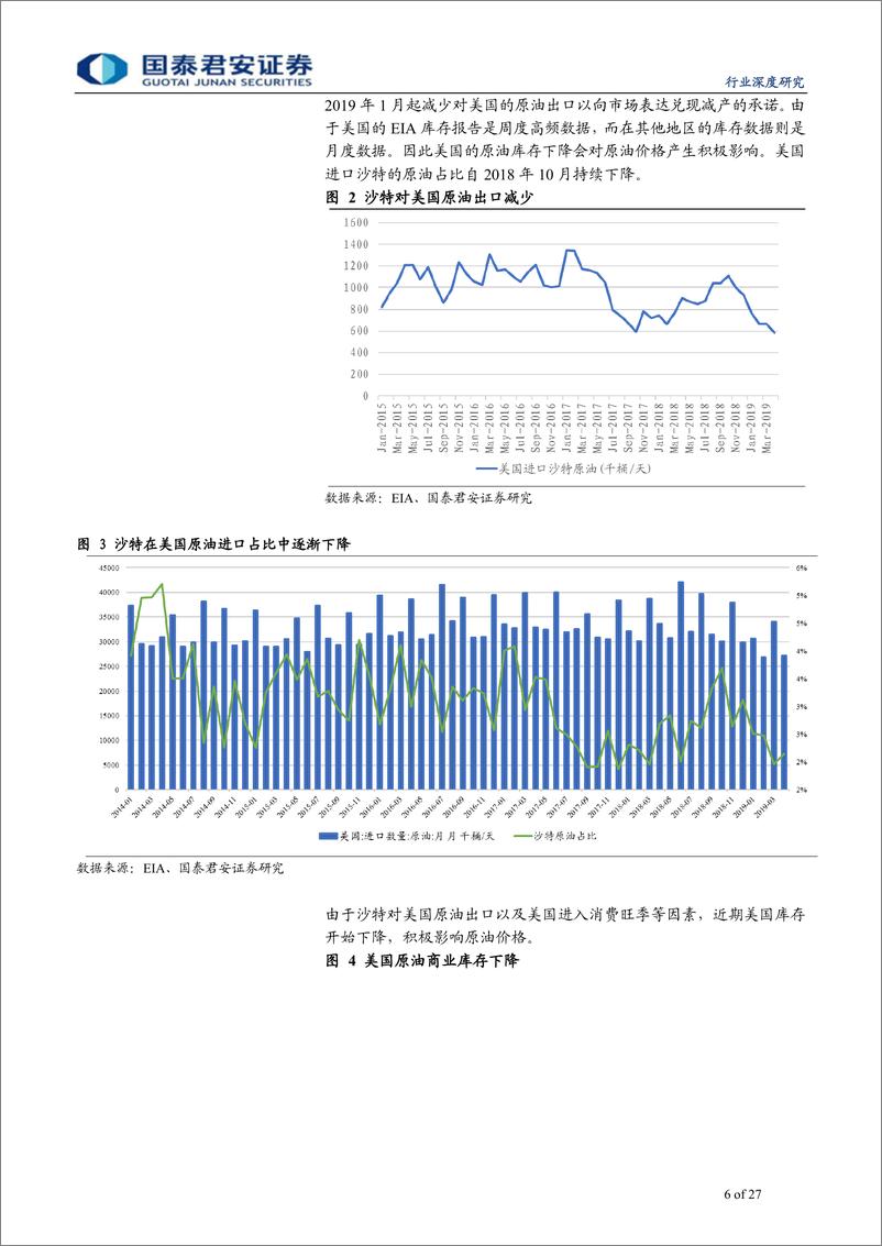《石油与天然气行业原油价格后市展望：三季度原油价格前高后低，四季度价格上行-20190722-国泰君安-27页》 - 第7页预览图