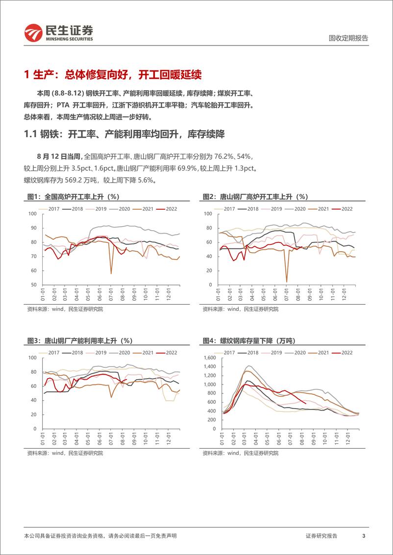 《高频数据跟踪周报：生产修复好转，原油价格平稳-20220813-民生证券-18页》 - 第4页预览图