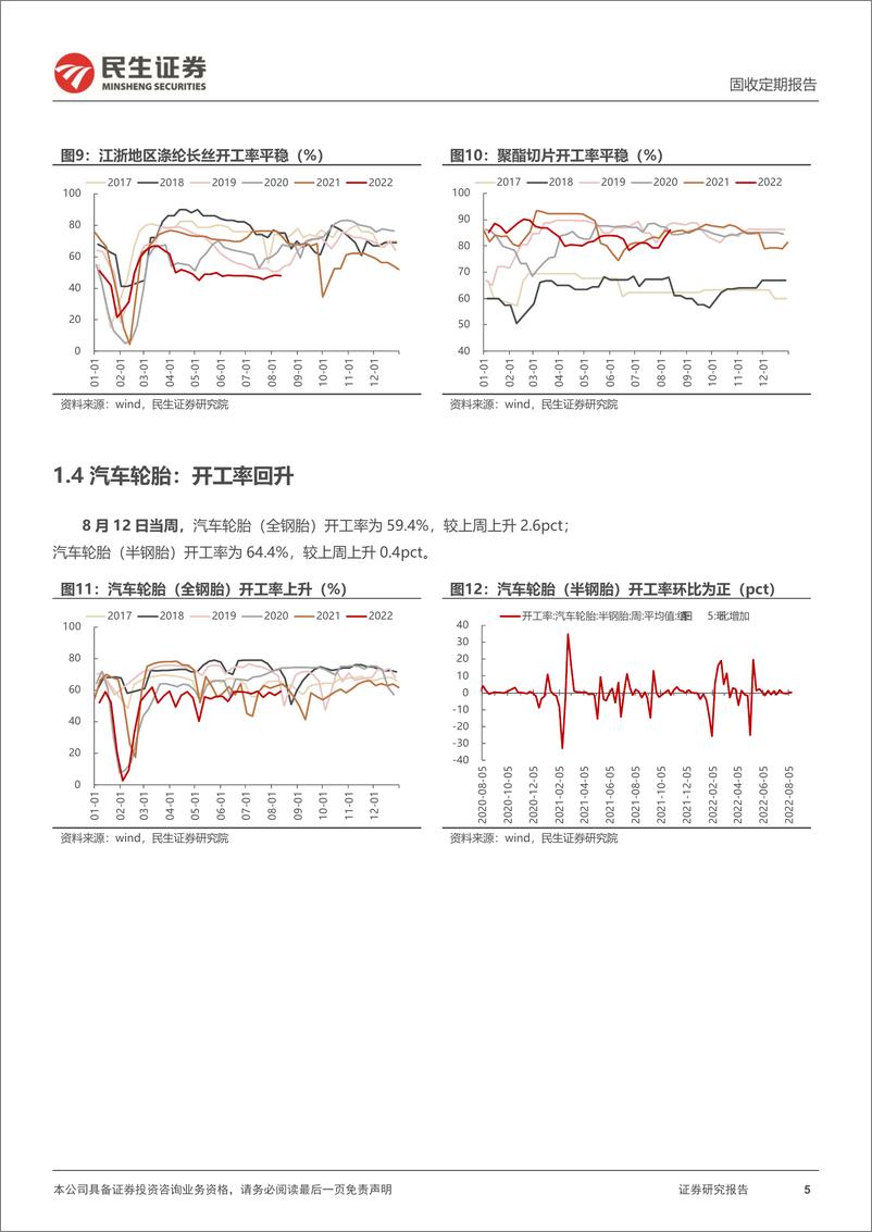 《高频数据跟踪周报：生产修复好转，原油价格平稳-20220813-民生证券-18页》 - 第6页预览图