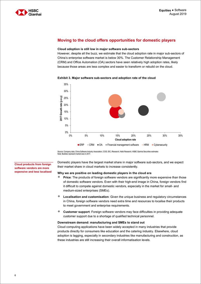 《汇丰银行-中国-软件行业-中国软件业：所有都在云的列车之上-2019.8-67页》 - 第8页预览图