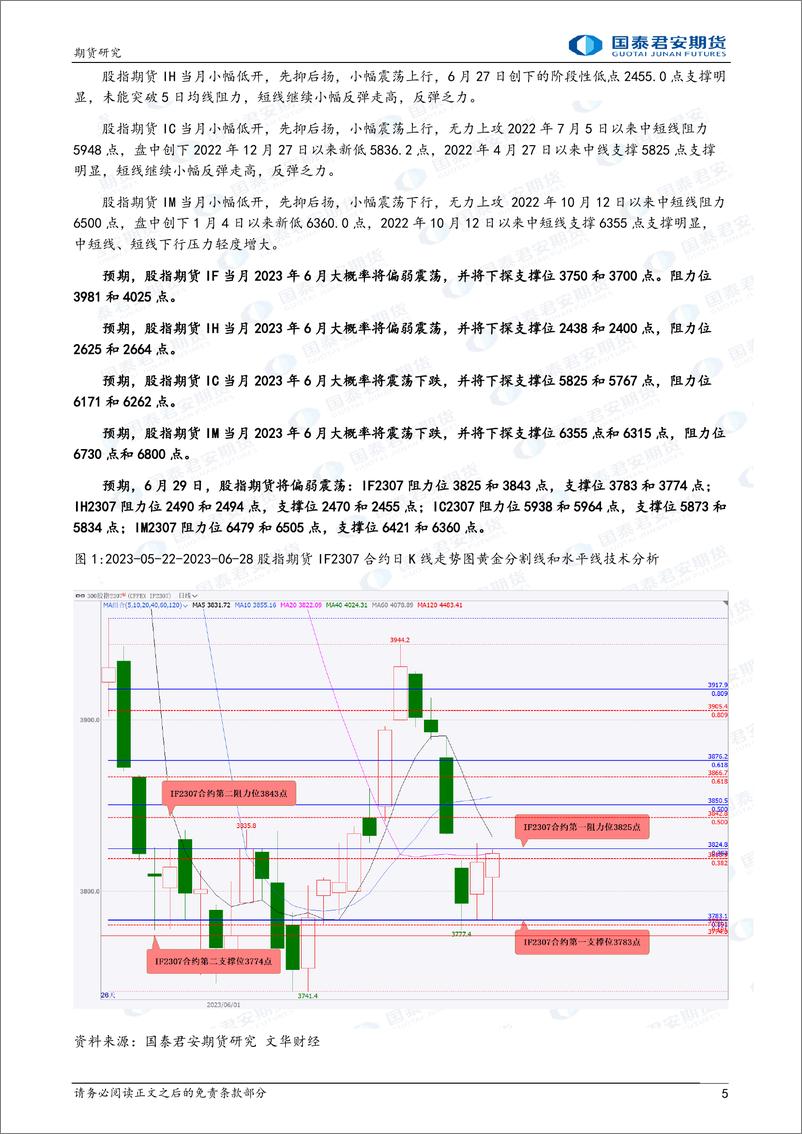 《股指期货将偏弱震荡，原油期货将震荡上涨，甲醇期货将偏强震荡上涨，螺纹钢、铁矿石期货将偏弱震荡-20230629-国泰君安期货-42页》 - 第6页预览图