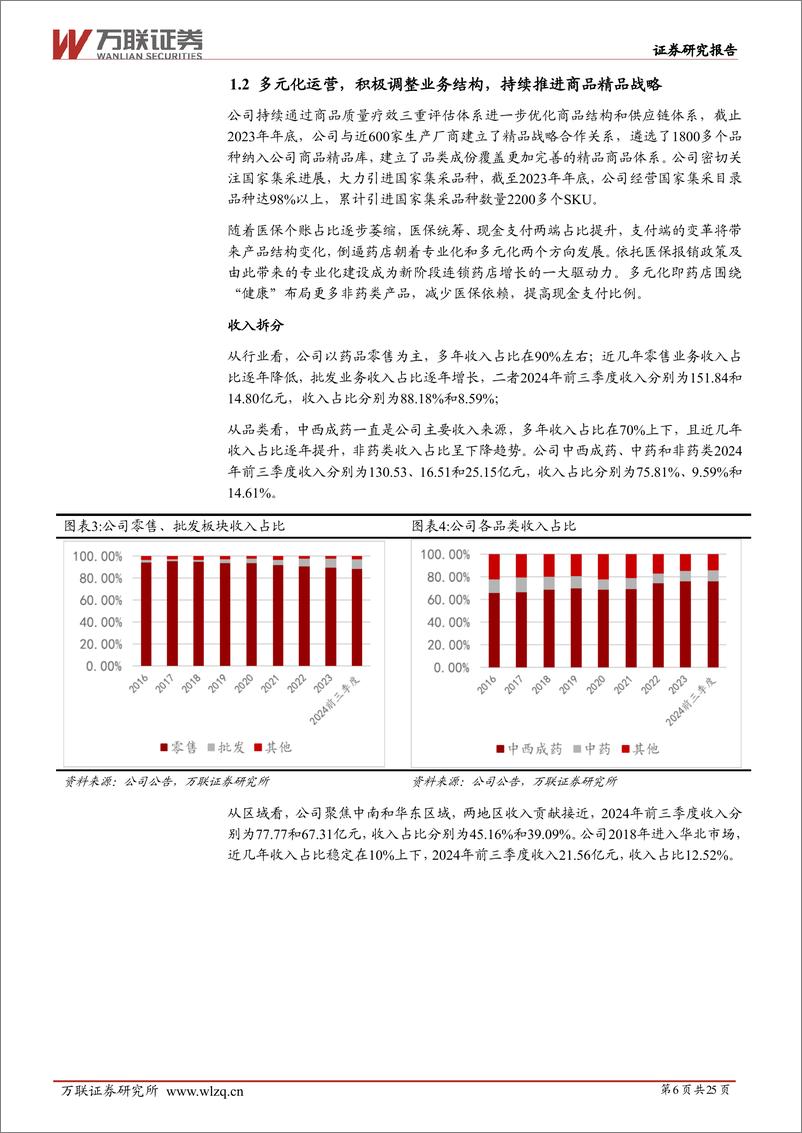 《益丰药房(603939)首次覆盖：聚焦扩张、精细化运营的头部连锁药店-241216-万联证券-25页》 - 第6页预览图