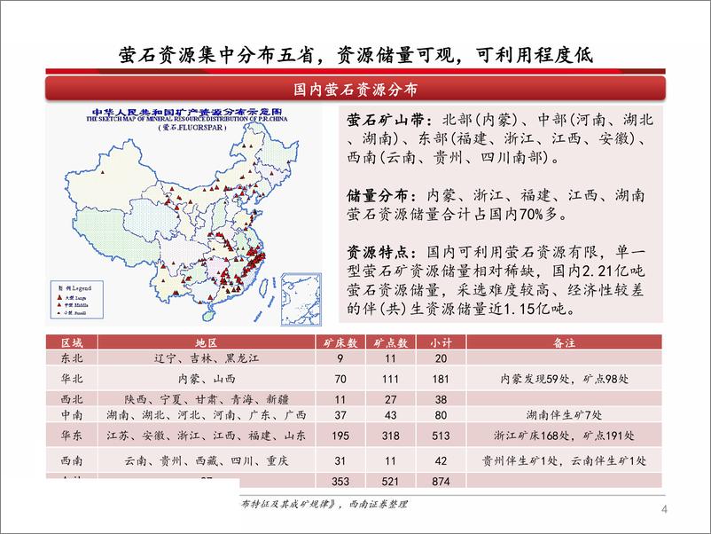 《化工行业：萤石行业分析框架-20191010-西南证券-29页》 - 第6页预览图