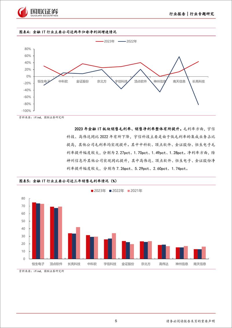 《计算机行业专题研究：金融IT业绩向好，受益信创、AI推进-240421-国联证券-15页》 - 第5页预览图