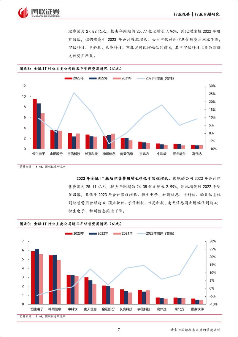 《计算机行业专题研究：金融IT业绩向好，受益信创、AI推进-240421-国联证券-15页》 - 第7页预览图