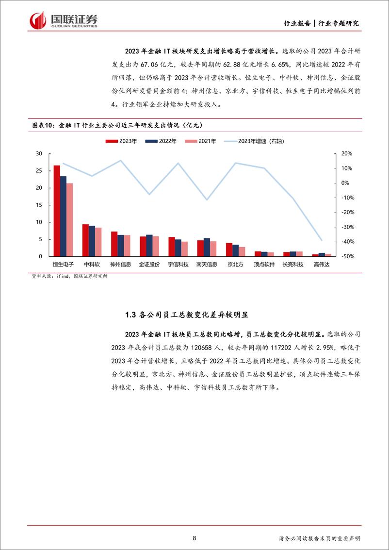 《计算机行业专题研究：金融IT业绩向好，受益信创、AI推进-240421-国联证券-15页》 - 第8页预览图