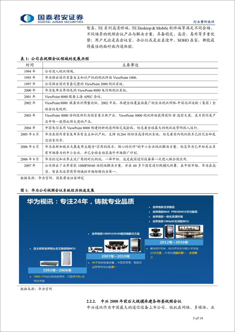 《通信设备及服务行业从任正非讲话透析中国云视频未来趋势系列（一）：传统视频会议国产替代完成，海思助力中国云视频发展引领全球-20190522-国泰君安-14页》 - 第6页预览图