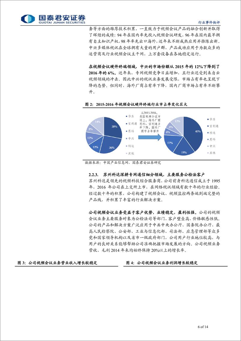 《通信设备及服务行业从任正非讲话透析中国云视频未来趋势系列（一）：传统视频会议国产替代完成，海思助力中国云视频发展引领全球-20190522-国泰君安-14页》 - 第7页预览图