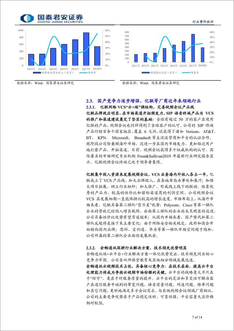 《通信设备及服务行业从任正非讲话透析中国云视频未来趋势系列（一）：传统视频会议国产替代完成，海思助力中国云视频发展引领全球-20190522-国泰君安-14页》 - 第8页预览图