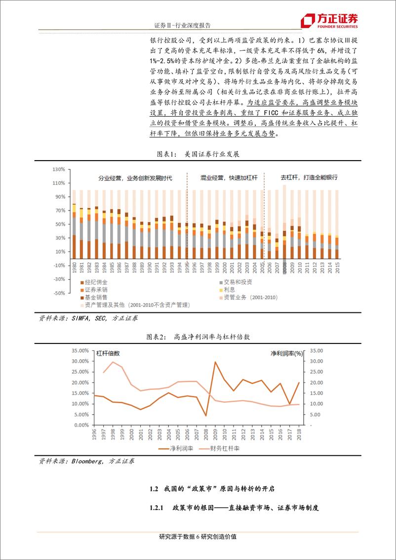 《证券行业：百年高盛，我国券商从制度到业务的空间-20190618-方正证券-30页》 - 第7页预览图