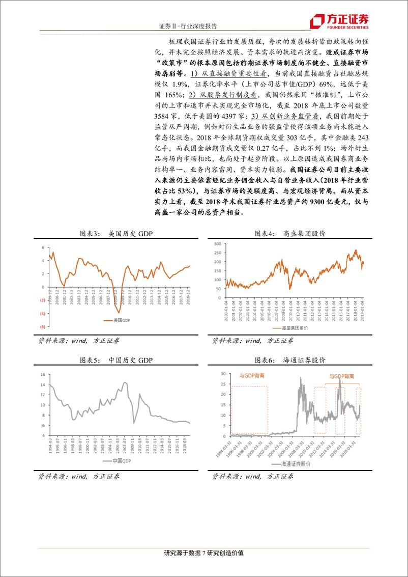 《证券行业：百年高盛，我国券商从制度到业务的空间-20190618-方正证券-30页》 - 第8页预览图