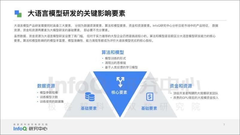 《大语言模型综合能力测评报告（2023）-31页》 - 第8页预览图