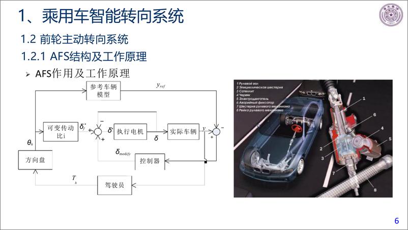 《智能驾驶背景下乘用车＋商用车＋人机共享转向系统发展趋势报告-2024-04-智能网联-40页》 - 第6页预览图