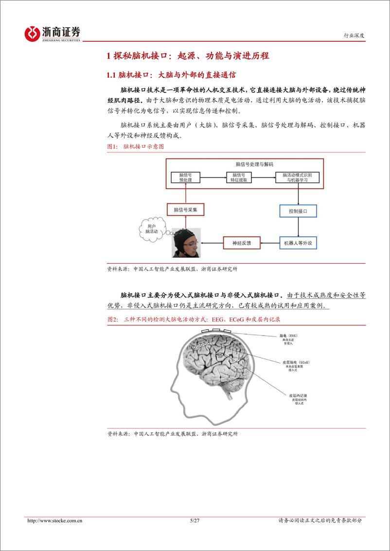 《计算机行业脑机接口：机器人中的人机交换-241218-浙商证券-27页》 - 第5页预览图