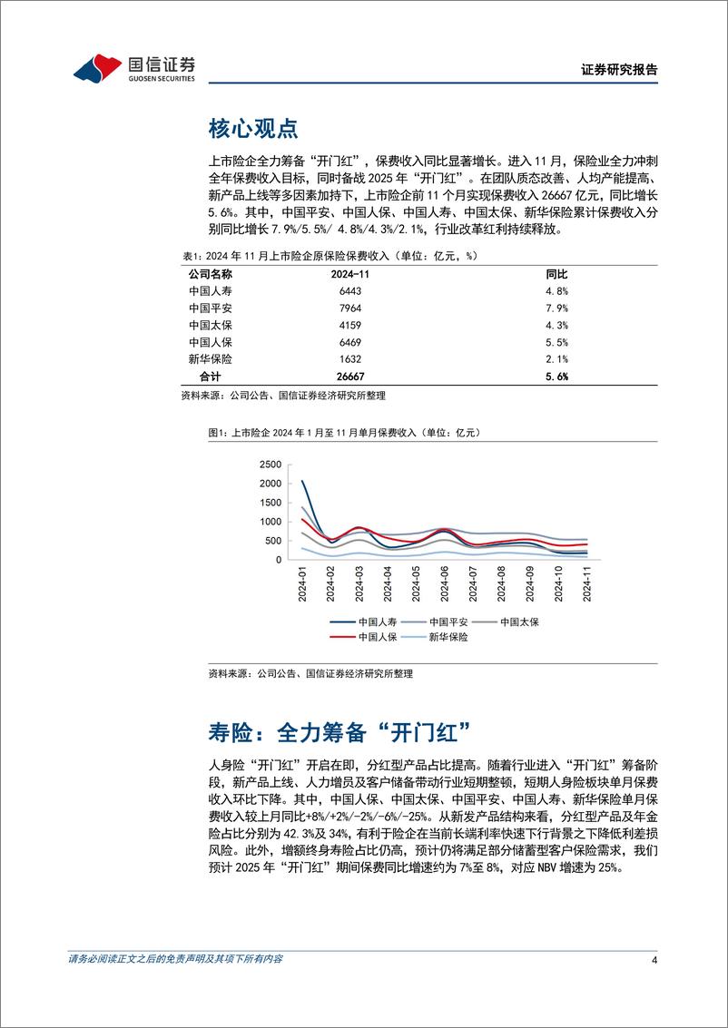 《保险业2024年11月保费收入点评：存款降息叠加产品优化，驱动新一轮“开门红”-241214-国信证券-11页》 - 第4页预览图