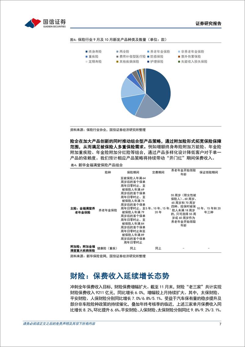 《保险业2024年11月保费收入点评：存款降息叠加产品优化，驱动新一轮“开门红”-241214-国信证券-11页》 - 第7页预览图