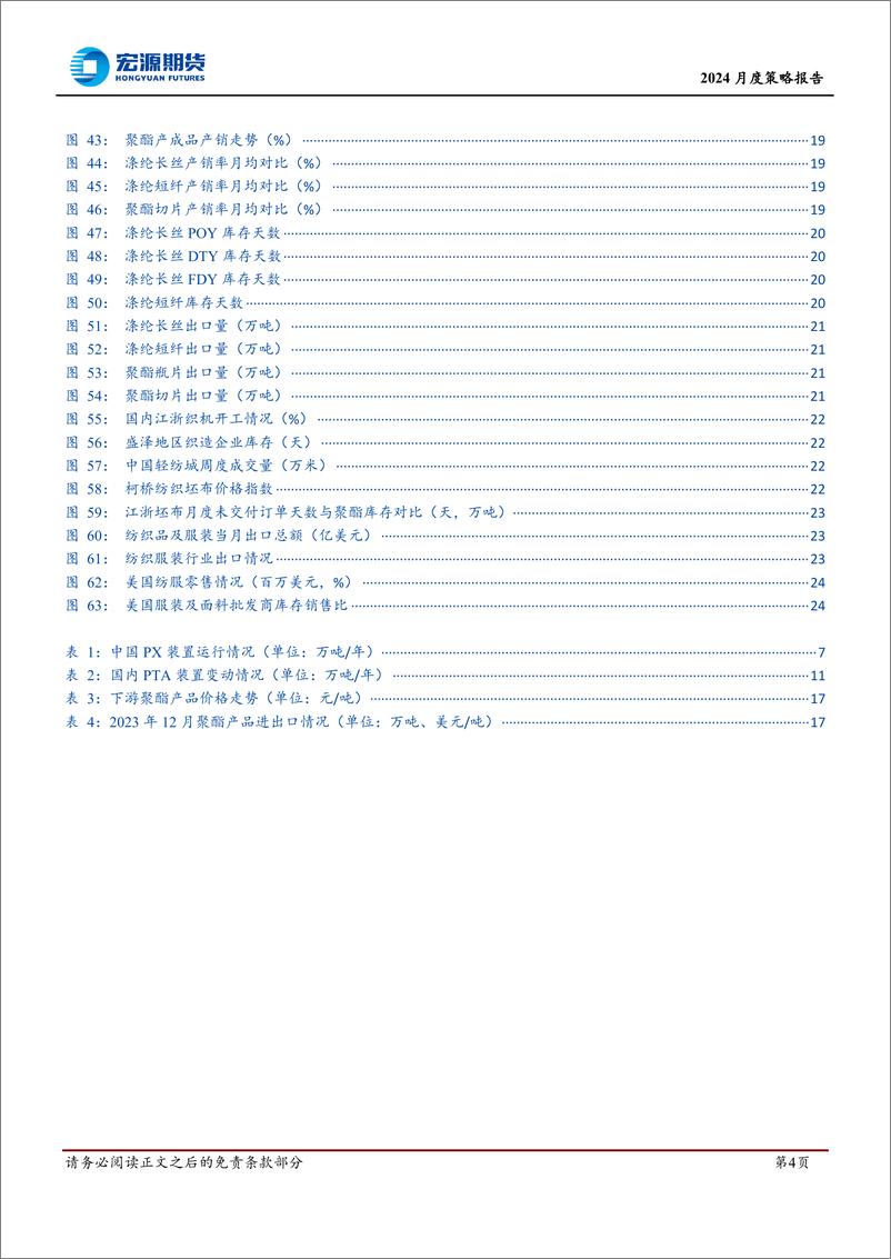 《2024月度策略报告：春节热烈备货，节后需求释放存疑-20240205-宏源期货-26页》 - 第4页预览图