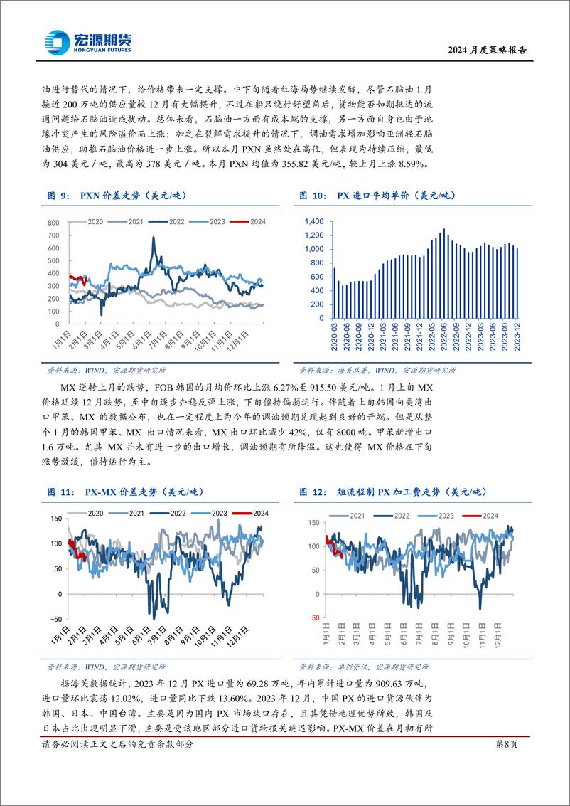 《2024月度策略报告：春节热烈备货，节后需求释放存疑-20240205-宏源期货-26页》 - 第8页预览图