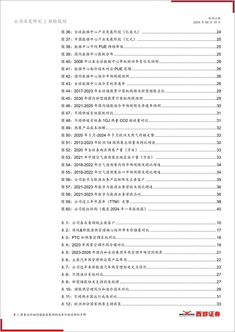 《银轮股份(002126)首次覆盖报告：多轮驱动%2b全球拓展，热管理龙头强者恒强-240819-西部证券-42页》 - 第4页预览图