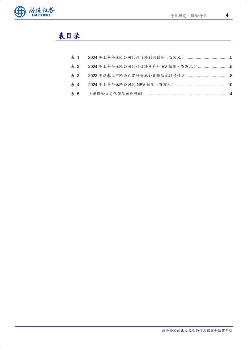 《保险行业2024年中报前瞻：预计投资改善带动Q2净利润提升，寿险NBV有望延续较快增长-240802-海通证券-15页》 - 第4页预览图