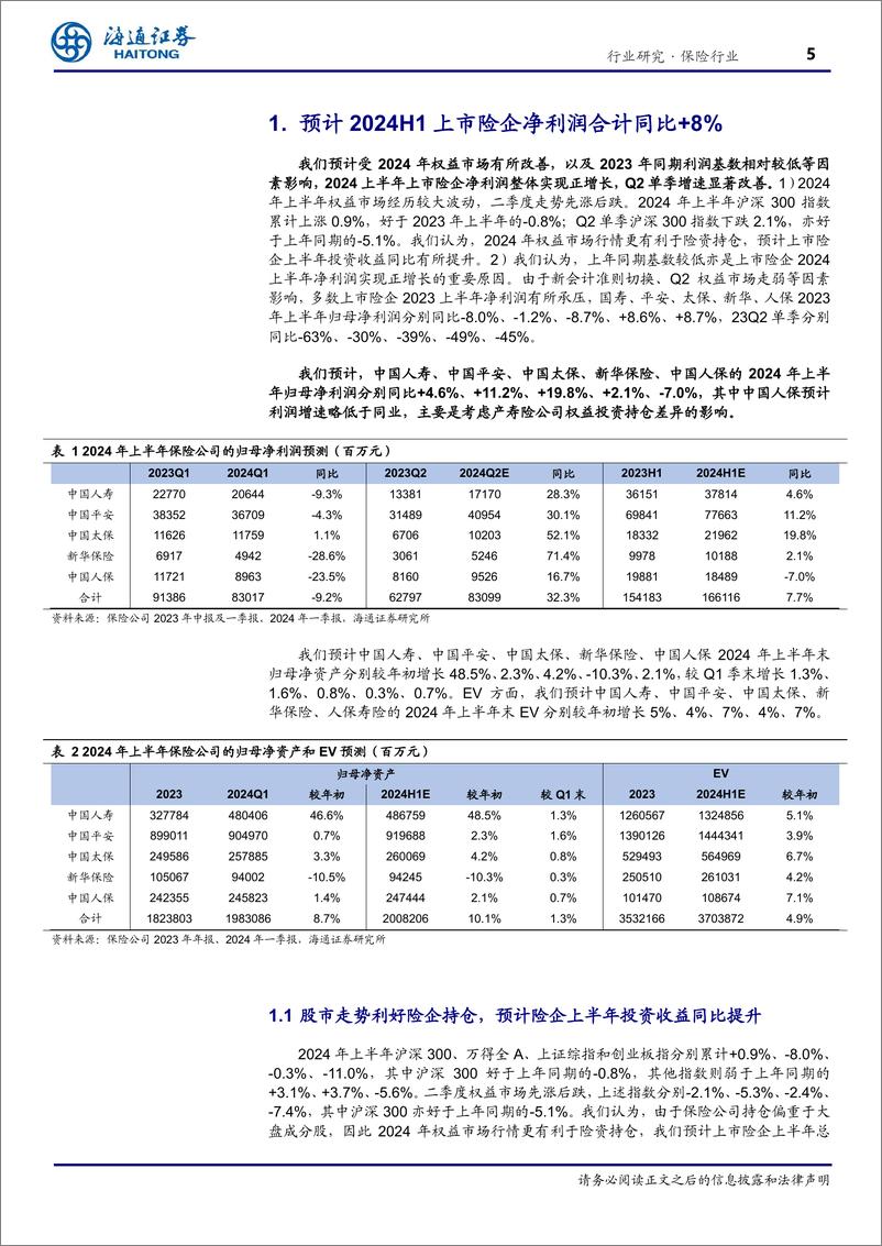 《保险行业2024年中报前瞻：预计投资改善带动Q2净利润提升，寿险NBV有望延续较快增长-240802-海通证券-15页》 - 第5页预览图