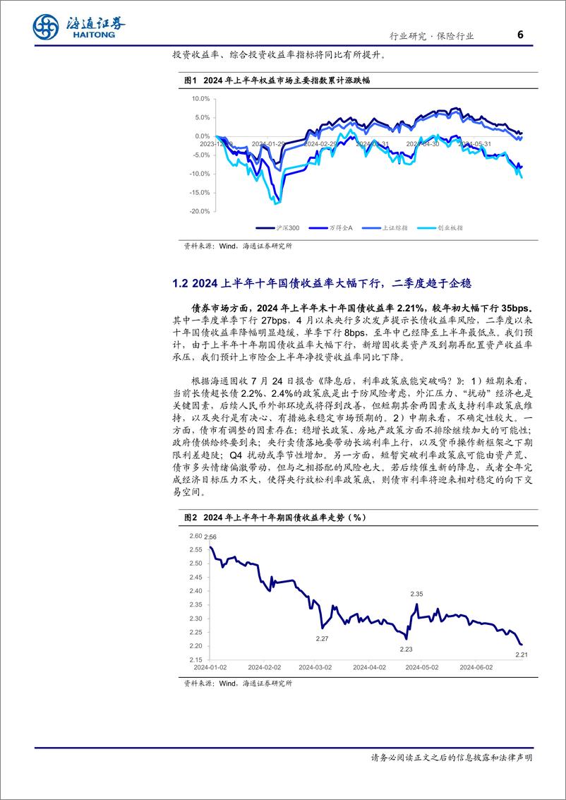 《保险行业2024年中报前瞻：预计投资改善带动Q2净利润提升，寿险NBV有望延续较快增长-240802-海通证券-15页》 - 第6页预览图