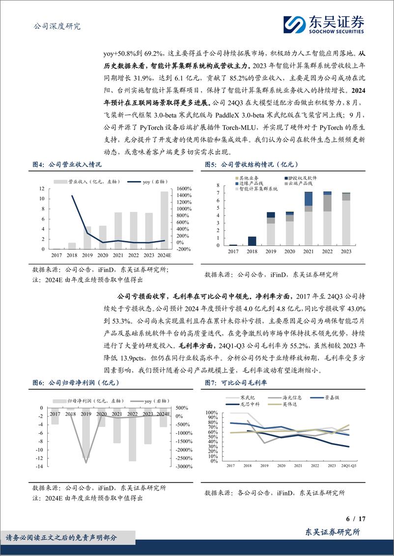 《寒武纪-U(688256)寒武破晓，算力腾飞-250226-东吴证券-17页》 - 第6页预览图