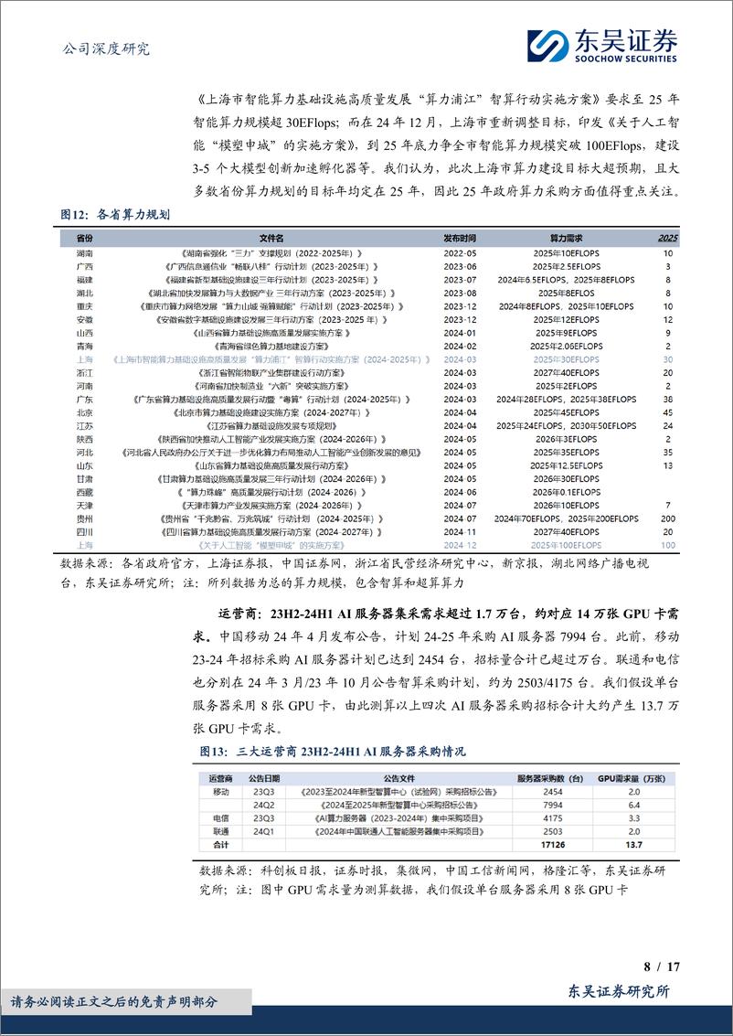 《寒武纪-U(688256)寒武破晓，算力腾飞-250226-东吴证券-17页》 - 第8页预览图