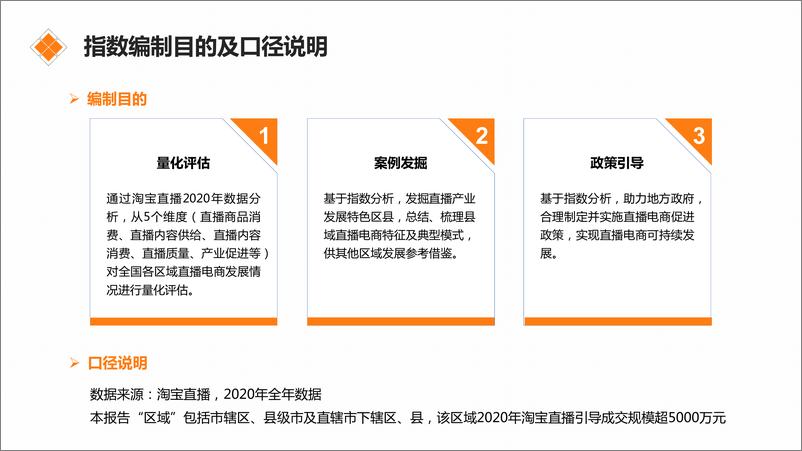 《直播电商区域发展指数研究报告(2021)-中国市场学会x淘宝直播x阿里研究院-202103》 - 第5页预览图