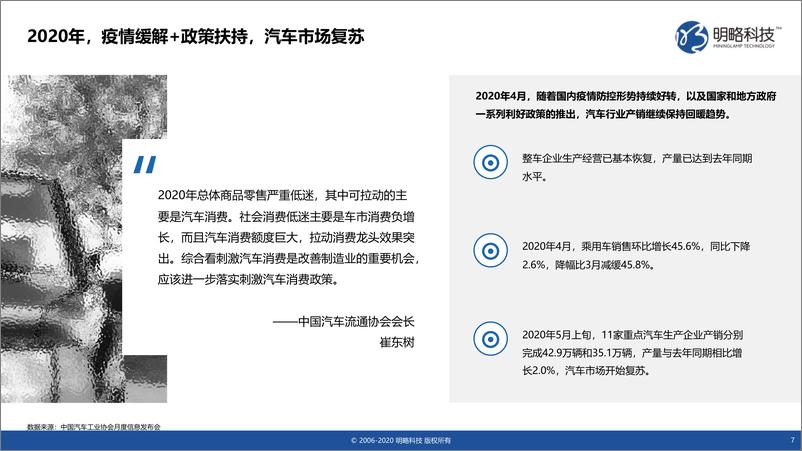 《后疫情时代终端厂商媒体汽车行业价值研究报告-明略科技-202008》 - 第7页预览图