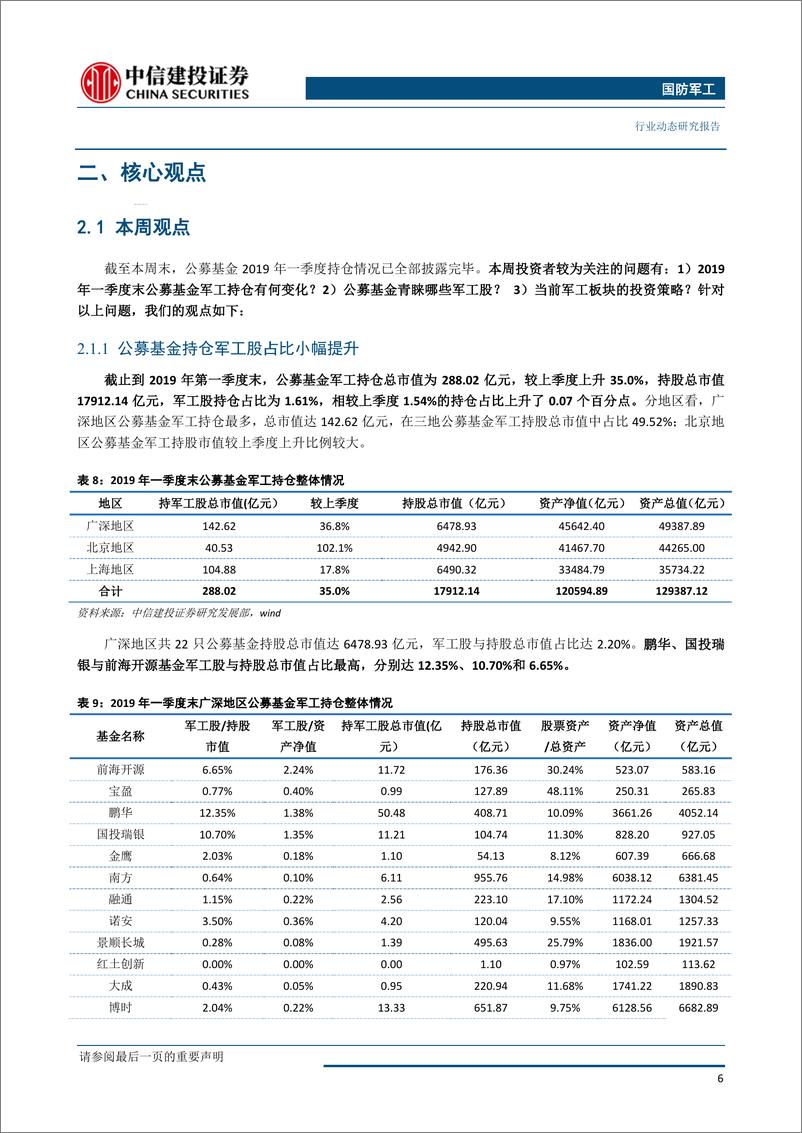 《国防军工行业：一季度公募持仓占比小幅上升，关注军工景气扩散传导主线-20190514-中信建投-24页》 - 第8页预览图