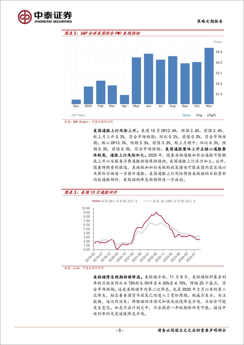 《资产配置跨资产观察周报：美元呈现“过山车”走势，如何看待后续？-241202-中泰证券-19页》 - 第5页预览图