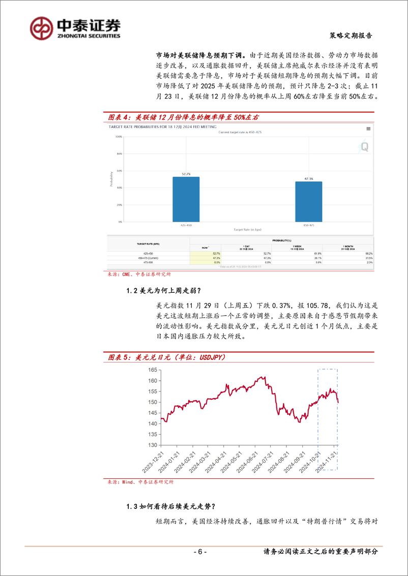 《资产配置跨资产观察周报：美元呈现“过山车”走势，如何看待后续？-241202-中泰证券-19页》 - 第6页预览图