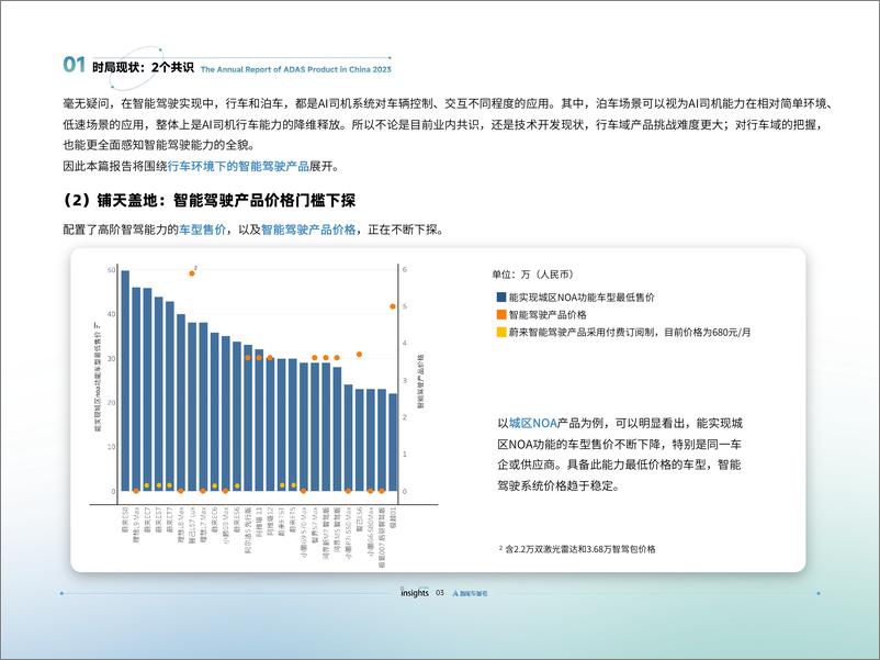 《智能驾驶2023年度报告》 - 第6页预览图