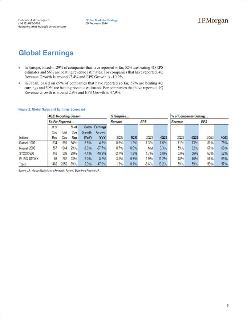 《JPMorgan-US Equity Strategy 4Q23 Earnings Update-106445381》 - 第5页预览图