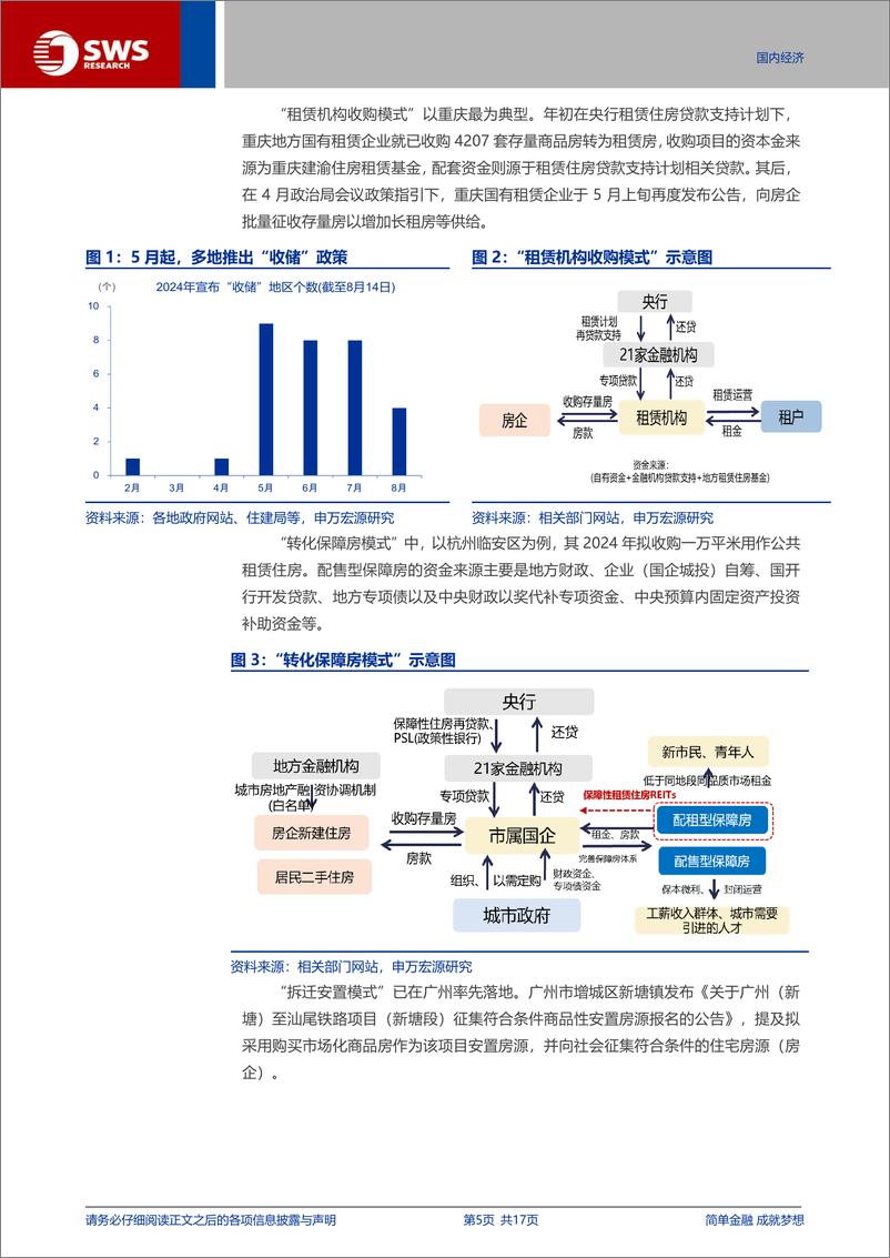 《宏观专题报告：地方“收储”加速，可能的影响？-240820-申万宏源-17页》 - 第5页预览图