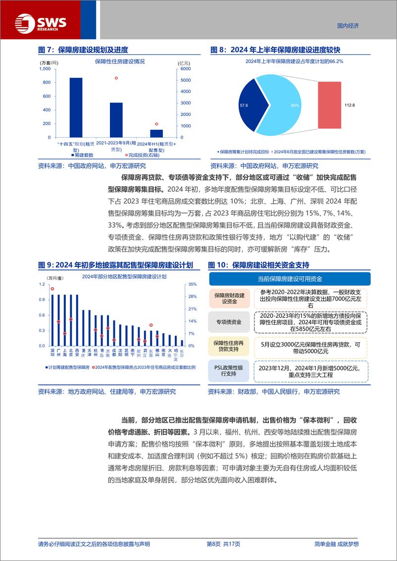 《宏观专题报告：地方“收储”加速，可能的影响？-240820-申万宏源-17页》 - 第8页预览图