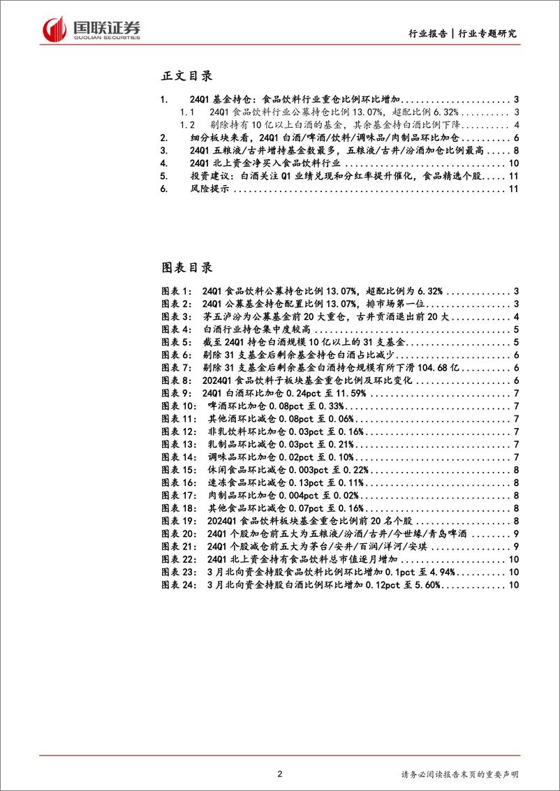 《食品饮料行业24Q1基金持仓：白酒环比加仓，五粮液／古井增持最多-240426-国联证券-12页》 - 第2页预览图