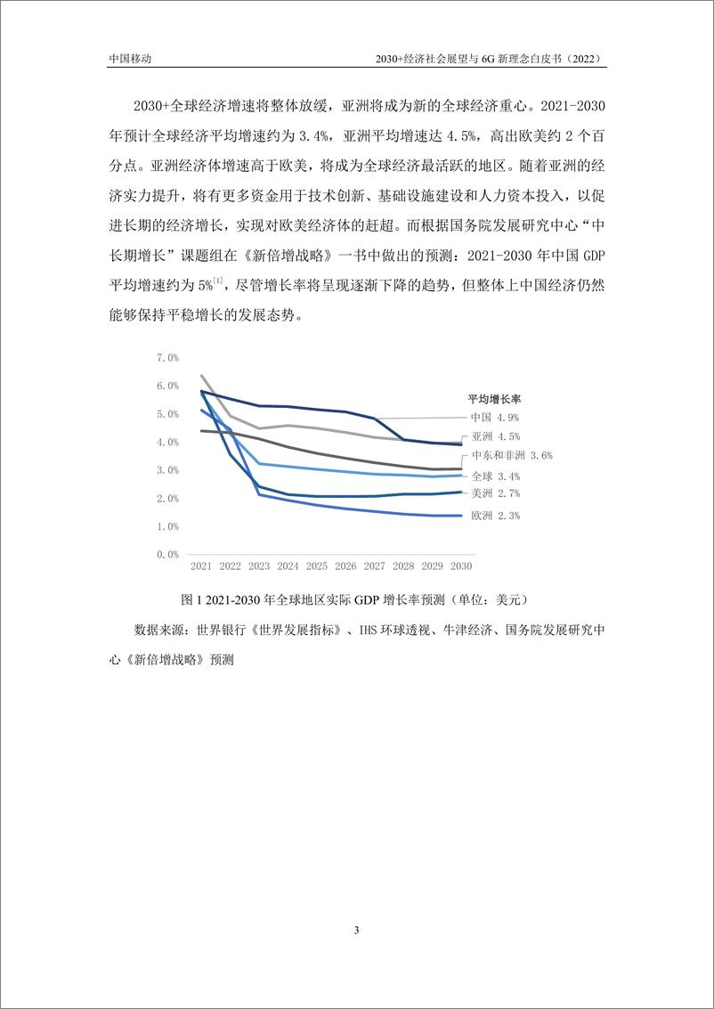 《2030经济社会展望与6G新理念白皮书-27页》 - 第8页预览图