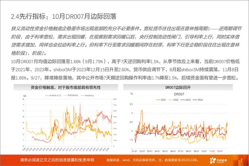 《普林格与盈利周期跟踪：政策不是简单的“数字博弈”-241111-天风证券-11页》 - 第7页预览图