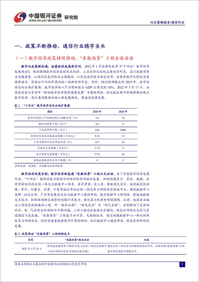 《通信行业2022中期投资策略：聚焦三条主线，迎来企稳回升-20220530-银河证券-32页》 - 第4页预览图